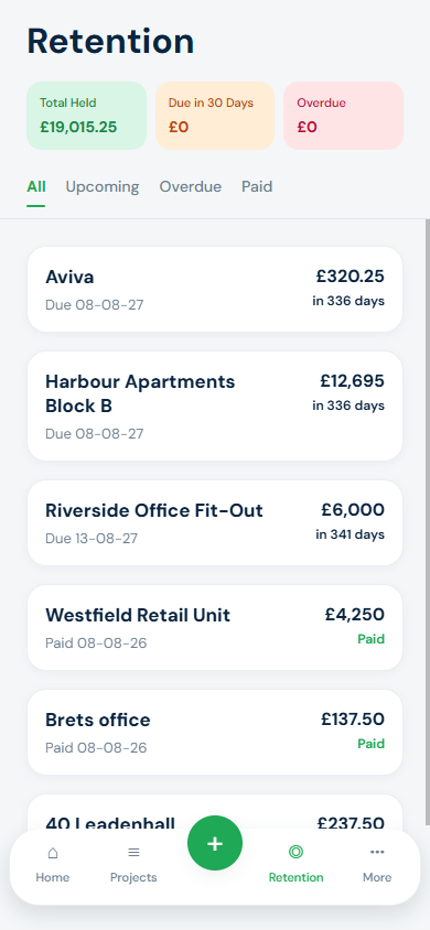 WorksDue retention screen from the app — total held, due dates, and paid releases